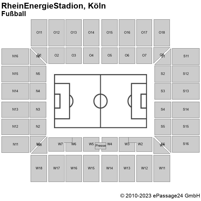 RheinEnergieStadion