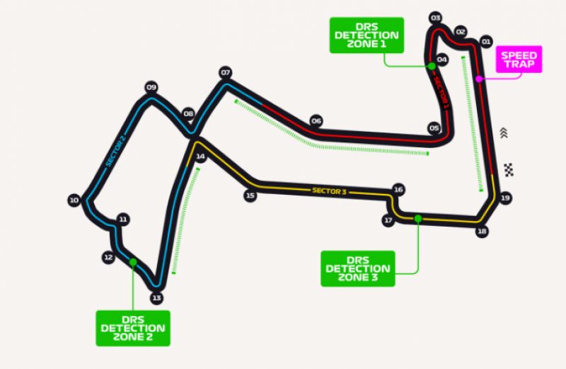 Marina Bay Street Circuit