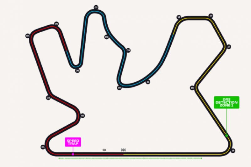 Lusail International Circuit