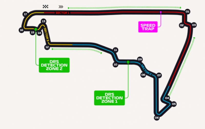 Autódromo Hermanos Rodríguez