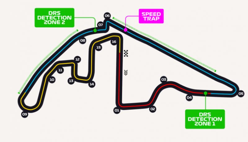 Yas Marina Circuit