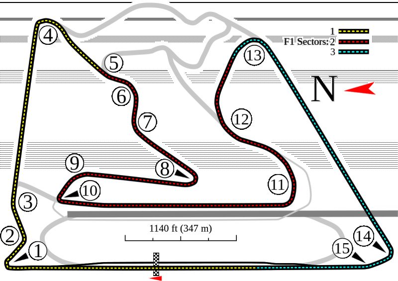 Bahrain International Circuit